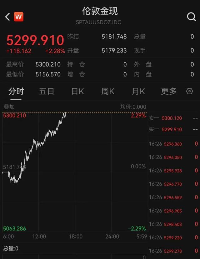 6年“乐享河南”新春消费券明日开抢；嵩山景区：擅入未开发区域救援费自行承担AG真人游戏地址大象早报｜河南发布暴雪蓝色预警局地降雪10毫米以上；202(图5)